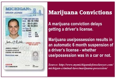 marijuana-driving